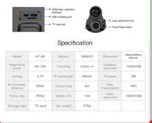 Load image into Gallery viewer, HT-66 Scope for gel blasters