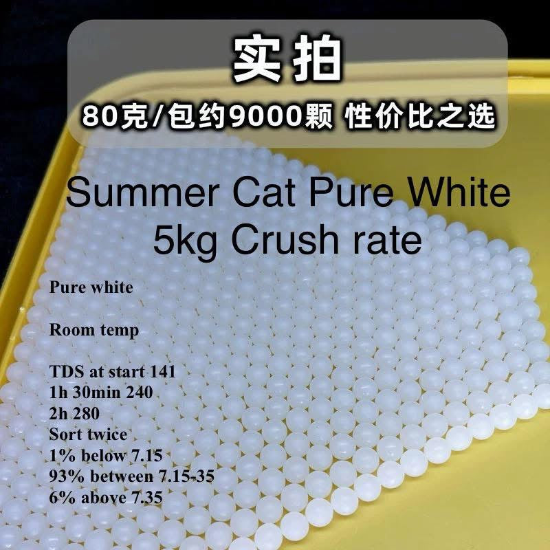 Summer Cat Gel Balls
