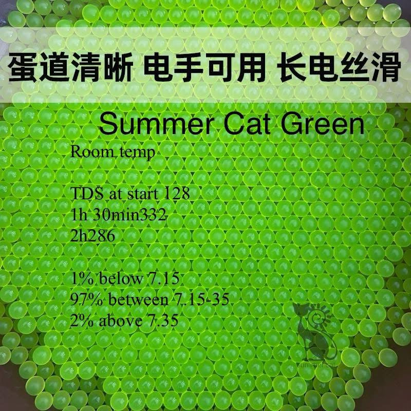 Summer Cat Gel Balls