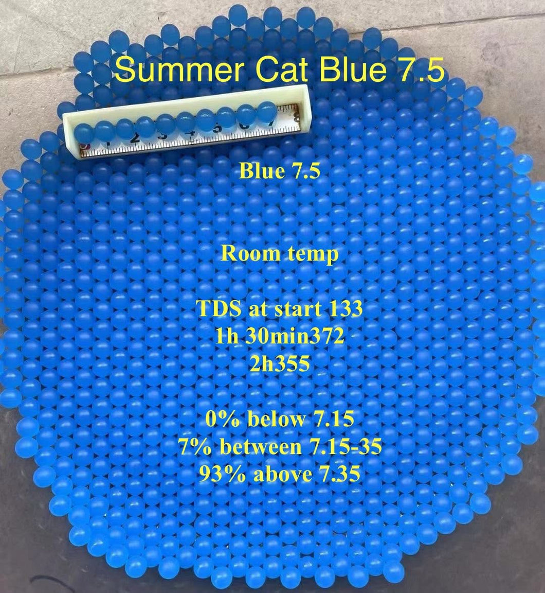 Summer Cat Gel Balls