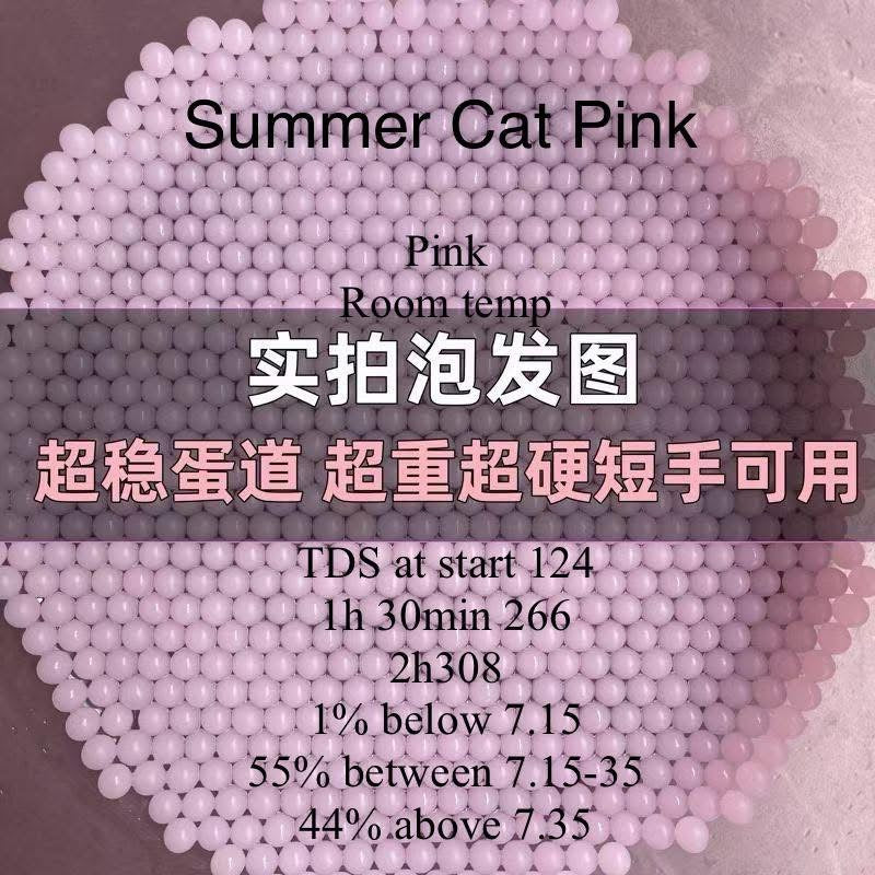 Summer Cat Gel Balls